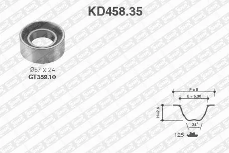 Комплект ремня ГРМ SNR NTN KD45835