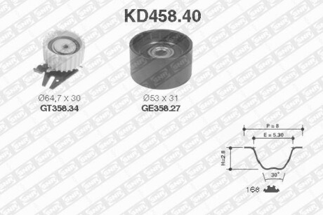 Комплект ремня ГРМ SNR NTN KD45840