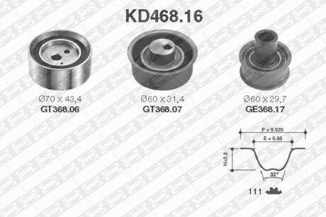 Комплект ремня ГРМ SNR NTN KD46816