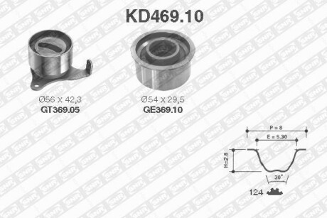 Комплект ремня ГРМ SNR NTN KD46910