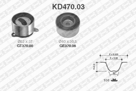 Комплект ремня ГРМ SNR NTN KD47003