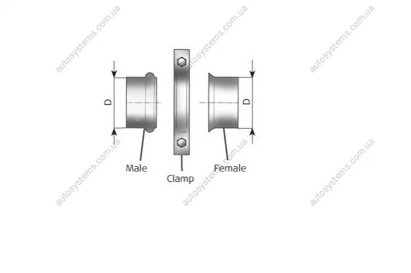Фланец глушителя d-127 (рем. вставка (мама) глушителя DAF VOLVO RVI DXI) SOYLU 94658SOYLU (фото 1)