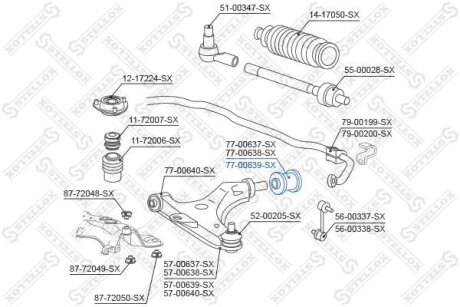 Сайлентблок переднего рычага подвески правый STELLOX 77-00639-SX