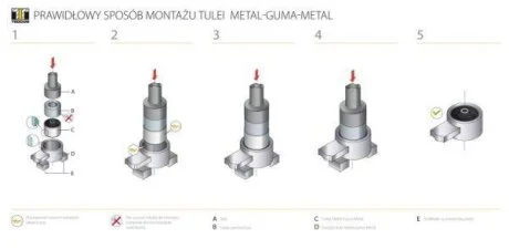 Сайлентблок переднього важеля Лів/Прав TEDGUM 00285239