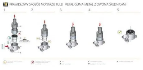 Сайлентблок заднього важеля TEDGUM TED41043