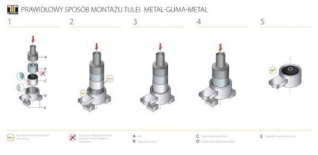 Сайлентблок TEDGUM TED56962