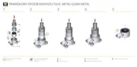 Сайлентблоки зад рычажка TEDGUM TED80719