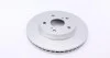 Диск гальмівний (передній) Toyota Auris 07-12/ Corolla 07- (275x22) PRO TEXTAR 92163803 (фото 7)