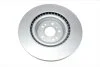 Диск гальмівний (передній) MB M-class (W166)/GL-class (X166) 11- (350x32) PRO+ TEXTAR 92284205 (фото 3)