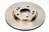 Диск тормозной TEXTAR 98200133901 (фото 1)