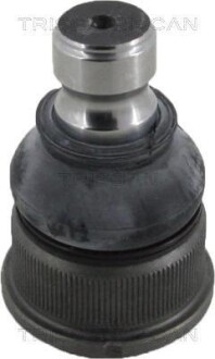 Шаровая опора TRISCAN 8500 25518