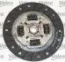 Комплект сцепления Valeo 006742 (фото 3)