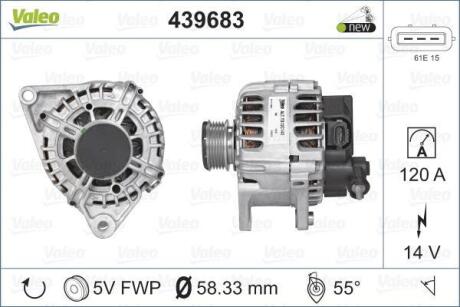 Генератор Valeo 439683
