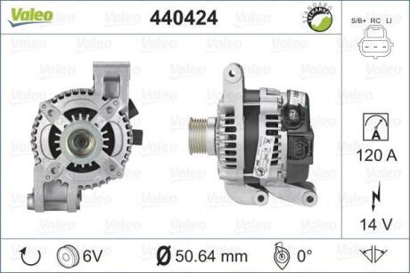 Генератор Valeo 440424