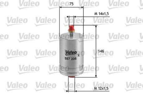 Топливный фильтр Valeo 587206