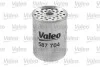 Фільтр паливний Ford Transit 1.6 85-89/Peugeot J5 1.9-2.5D 81-94 Valeo 587704 (фото 10)