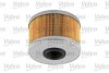 Топливный фильтр Valeo 587906 (фото 3)