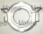 Комплект сцепления Valeo 801034 (фото 2)