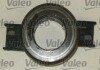 Комплект сцепления Valeo 821258 (фото 2)