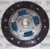 Комплект сцепления Valeo 821341 (фото 4)