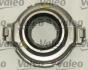 Комплект сцепления Valeo 821364 (фото 2)