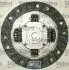 Комплект сцепления Valeo 826219 (фото 3)