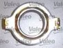 Комплект сцепления Valeo 826406 (фото 3)