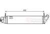Радіатор інтеркулера Dacia Duster/Logan/Sandero 1.5 dCi 08- Van Wezel 15004006 (фото 7)