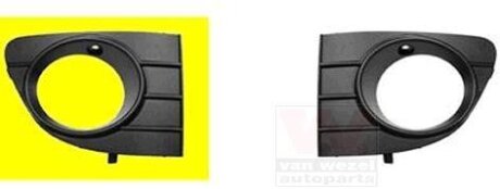 Решетка бампера переднего (заглушка) правая Van Wezel 1619594