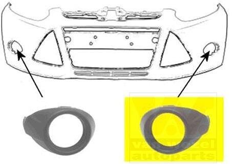 Решетка бампера переднего (заглушка) левая Van Wezel 1945497