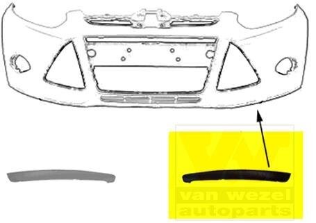 Спойлер бампера переднего левый Van Wezel 1945501