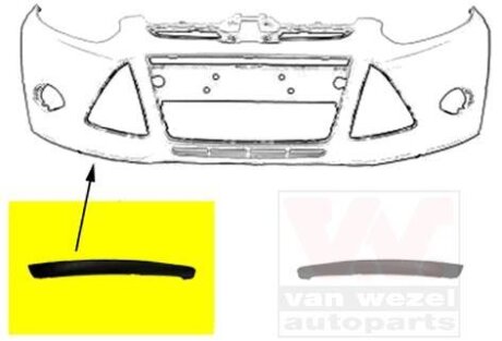 Спойлер бампера переднего правый Van Wezel 1945502