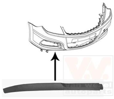 Спойлер бампера переднего правый Van Wezel 3769502