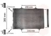 Радіатор кондиціонера (з осушувачем) Citroen C2/C3/Peugeot 206/207 1.1-1.6D 02- Van Wezel 40005291 (фото 2)