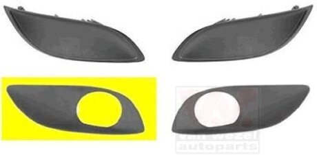 Решетка бампера переднего (заглушка) правая Van Wezel 5436594