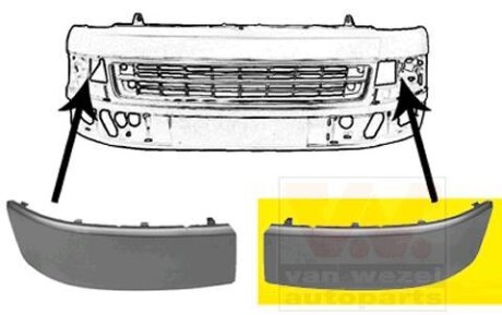 Накладка бампера переднего левая Van Wezel 5790585