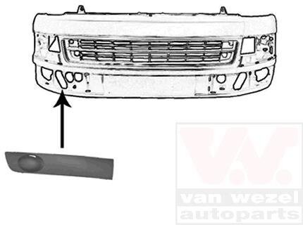Решетка бампера переднего (заглушка) правая Van Wezel 5790592