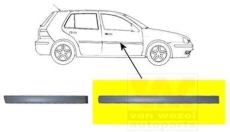 Накладка двери передней правой Van Wezel 5888404
