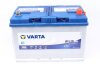 Аккумулятор Blue Dynamic EFB 12В 85Ач 800А(EN) R+ VARTA 585501080D842 (фото 1)