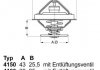 Термостат WAHLER 4163.79D (фото 1)