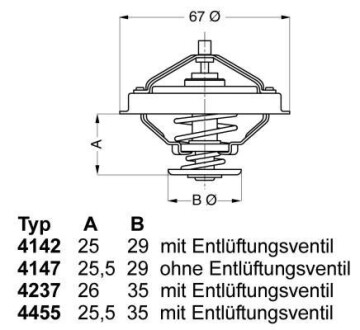 Термостат WAHLER 4237.88D