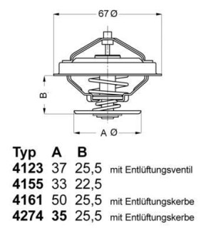 Термостат WAHLER 4274.82D