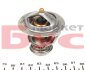 Термостат WAHLER 4446.83D (фото 2)