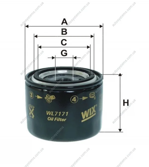 Фільтр оливний WIX FILTERS WL7171 (фото 1)
