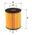 Фильтр масляний WIX FILTERS WL7294 (фото 1)