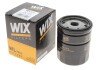 Фильтр масляний WIX FILTERS WL7510 (фото 2)