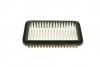 Фільтр повітряний Suzuki Alto 1.1 04-08/Wagon R 1.0/1.2 98-00 Wunder-filter WH 1229 (фото 4)