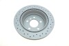 Диск тормозной SPORT Z ZIMMERMANN 150290252 (фото 2)
