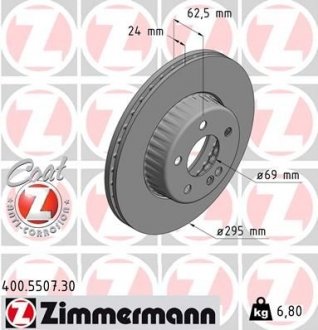 Диск гальмівний FORMULA S ZIMMERMANN 400550730