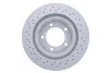 Диск тормозной SPORT Z ZIMMERMANN 590281652 (фото 3)
